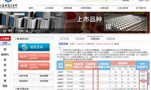 沪镍一单手续费多少(沪镍一个点多少手续费)