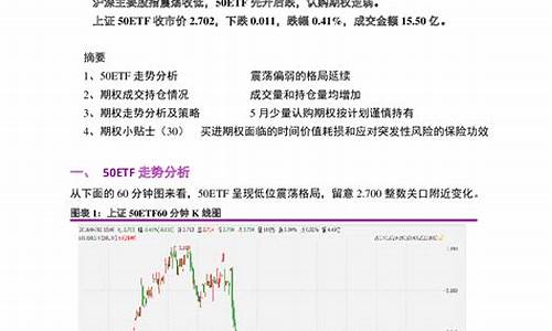 上证50期货升一点赚多少钱(上证50期货指数怎样挣钱)