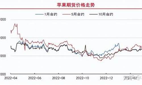 深圳生猪投资操作建议（生猪期货喊单直播间）