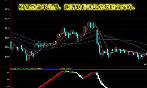 信管家股指期货沪深300交易时间(信管家外盘期货正规吗)