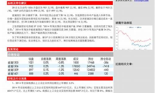 红帽金服玻璃期货平台出事(红帽公司怎么样)