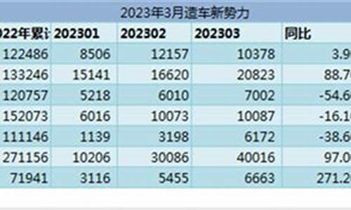 华尔街2025燃油期货直播室喊单