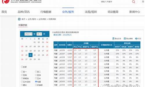 恒华国际证券鸡蛋手续费(恒泰证券交易手续费)