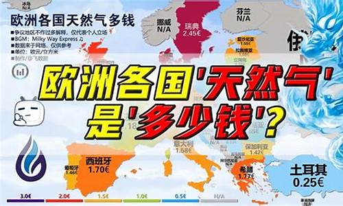 易柏国际天然气多少钱一手(易县天然气几t)