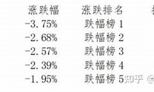 原油生猪投资（生猪期货喊单直播间）