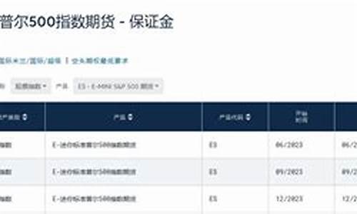 标普期货品种保证金标准表(期货品种保证金一览表)