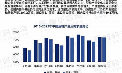 华尔街2025豆粕直播室(华尔街实时行情)