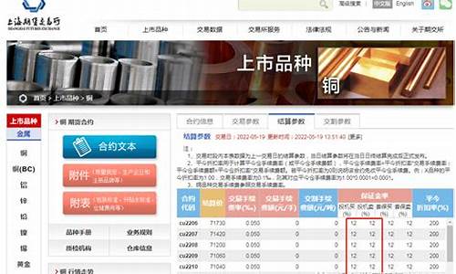 铜期货一手多少钱(期货铜多少钱一斤)