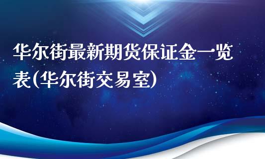 华尔街最新期货保证金一览表(华尔街交易室)