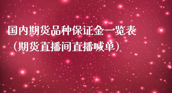 国内期货品种保证金一览表（期货直播间直播喊单）