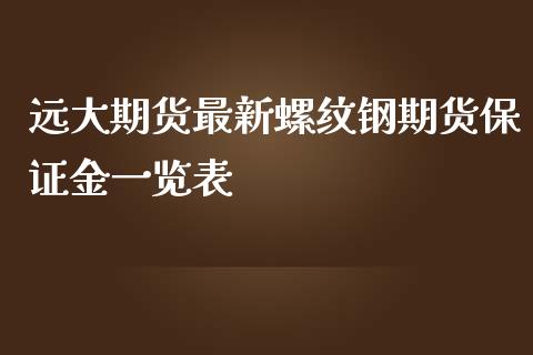 远大期货最新螺纹钢期货保证金一览表