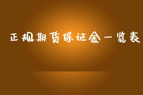 正规期货保证金一览表